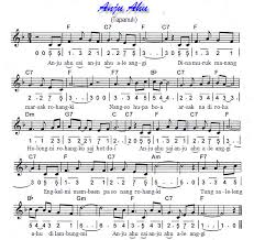 Info Terbaru Not Angka Lagu Daerah Di 2020 Lagu