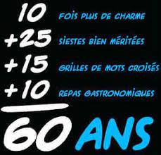 Epingle Sur Anniversaire