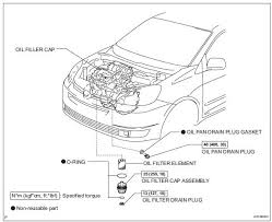 Toyota Sienna Service Manual Oil And Oil Filter 2gr Fe