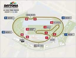 It's ridiculous to run 3500lb. Daytona Road Course To Have Chicane Plus Race Lengths Nascar