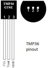Resultado de imagem para sensor tmp36 arduino