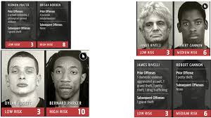 It can detect up to 10, 000 different smells. Racial Bias And Gender Bias Examples In Ai Systems By Alex The Comuzi Journal Medium