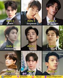 🗳 แฟน ๆ โหวต 10 อันดับดาราชายเกาหลีที่หล่อที่สุดในปี 2025 โดย "Ranker" 🇰🇷 . ◾ ในปี 2025 วงการบันเทิงเกาหลียังคงร้อนแรงและมีผู้ติดตามอยู่ทั่วทุกมุมโลกเป็นจำนวนมากอย่างต่อเนื่อง และหนึ่งในสีสันสำคัญที่ทำให้แฟน ๆ ต่างหลงใหลก็คือ “ดาราชายเกาหลีที่ทั้ง ...