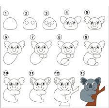 Un Koala Trop A Dessiner Aprender A Dibujar Como Dibujar A Spiderman Como Dibujar Animales Faciles