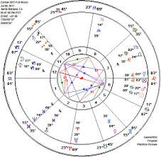 Cancer 2017 New Full Moons Cerena Childress Astrologer