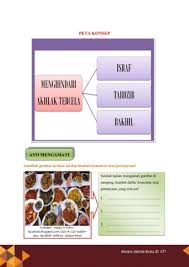 Check spelling or type a new query. Akidah Akhlak Ma Kelas Xi Kskk 2020 Compresspdf Unduh Buku 151 200 Halaman Pubhtml5