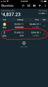 Googled them and some articles say they are going zero fees, and also allowing stock trading, which is why i'm a little cautious. Blockfolio Youtube Cex Vs Coinbase Yo Festejo
