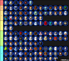 Updated and expanded, coming april 28, 2015. Lego Star Wars Characters Tier List Tierlists Com
