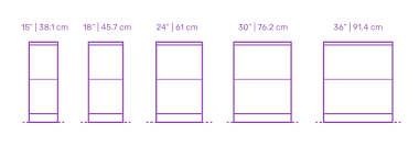 Cabinets go above the countertop to allow working area on the complete surface of the countertop. Kitchen Cabinets Dimensions Drawings Dimensions Com