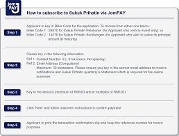 One of them is located in malaysia. Sukuk Prihatin Uob Malaysia