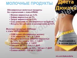 диета дюкана меню на каждый день фазы атака таблица Dieta Dyukana Dieta Dyukana Dieta Bystro Pohudet