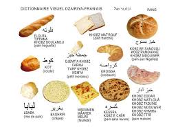 Pin Auf Arabische Vokabeln