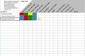 raci matrix excel template free resume templates