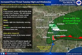 Get the latest weather forecast in dallas, united states of america for today, tomorrow, and the next 14 days, with accurate temperature, feels like and humidity levels. Rain Is Expected To Continue In North Texas Flooding Possible Fort Worth Star Telegram
