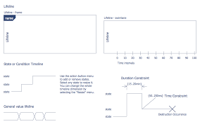 Pin On Software Development Atm Uml Diagrams