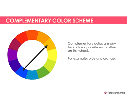 For this kind of colors, the complementary color is what you get when you mix the other two together. Complementary Color Scheme Complementary Colors