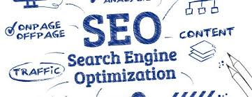 Check spelling or type a new query. Senarai Pakar Seo Terbaik Malaysia 2017 Ige Construction Renovation