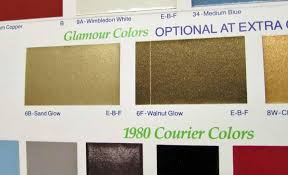 Image result for Sand Glow 1980 Bronco