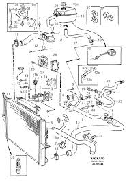 Diagrams volvo v70/v70r/xc70/xc90 electronic wiring diagrams volvotech. Diagram 1996 Volvo Engine Diagram Full Version Hd Quality Engine Diagram Tvdiagram Veritaperaldro It
