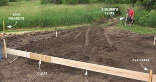 How To Form And Pour A Concrete Slab Concrete Slab Concrete Forms Concrete Footings