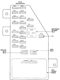 Fuse panel layout diagram parts: 99 Neon Fuse Box