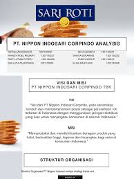 Pt sugih indah indoplast produksi apa gaji berapa : Kelompok4ptnipponindosari 161204021142