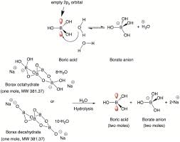 Check out my bundle that teaches acids/bases, metals, valence el. Boric Acid A Lewis Acid With Unique And Unusual Properties Formulation Implications Journal Of Pharmaceutical Sciences