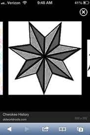She's of mixed irish, romanian, mongolian, and cherokee indian descent. 31 Family Crest Ideas Native American Cherokee Family Crest German Tattoo