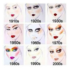 Make Up Evolution Over The Years Which Is Your Favourite Decade Makeup Makeupinspiration Mua Arbonne Retro Makeup Vintage Makeup 70s Makeup