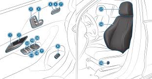 New level unlocked by alkaline. Mercedes Benz Com Mx