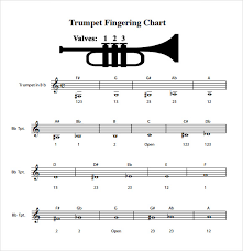 Sample Trumpet Fingering Chart 6 Documents In Pdf