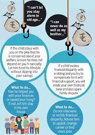 Love is what jesus did when he was hung on the cross for all our sins not that feeling in your stomach. Are You A Financial Burden On Your Parents Times Of India