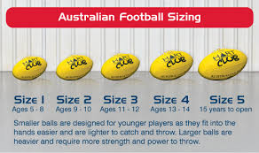 Hart School Afl Ball Distinct School Colour And Markings