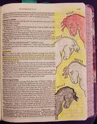 Pin On Bible Journaling