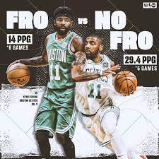 Nba On Tnt On Instagram We May Be Splitting Hairs Here But Nba Basketball Artwork Nba Legends
