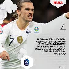 Ni alemania ni portugal quieren partir como favoritos mañana en los cuartos de la eurocopa de fútbol de austria y suiza, pero sólo uno de los dos seguirá alemania. Cristiano Hace Historia Y Pone A Portugal Lider Del Grupo De La Muerte Marca