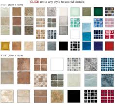 Pin By Nikki Powers On Tiles And Tile Stickers Peel And Stick Tile Stick And Go Tiles Easy Tile