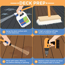 painting or sning a wooden deck