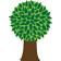 SitterTree logo