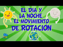 Maybe you would like to learn more about one of these? Movimiento De Rotacion Tomi Digital