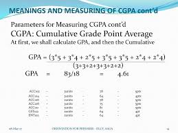 In most climes, the cumulative grade point average is calculated on a 4, 5, 7 and 10 point grading scale. Seminar On Cgpa Calculation Ppt Download
