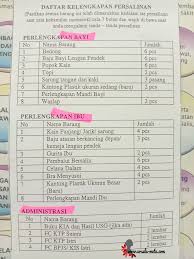 Persalinan dibantu alat jika pada fase kedua/ kala dua persalinan tidak maju dan janin tidak juga lahir, sedangkan anda sudah 3. Persalinan Normal Di Rumah Sakit Dengan Bpjs Gratis Atau Bayar Ursula Meta Rosarini