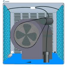 In a way, if you know how an air conditioner works, then you already know a lot about how a heat pump works. How Does A Swamp Cooler Work