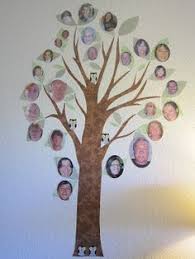 family tree