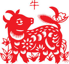Chinese Paper Cutting Ox Royalty Free Stock Image Storyblocks Chinese paper cut style pattern red window grilled cow. chinese paper cutting ox royalty free