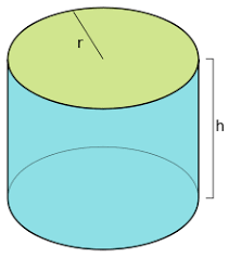 A cylinder has a radius (r) and a height (h) (see picture below). Cylinder Calculator 3d Matheretter