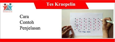Maybe you would like to learn more about one of these? Rahasia Jitu Lulus Cara Mengerjakan Tes Kraepelin Dengan Akurat