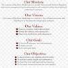 A great mission statement is important for every company and brand. Https Encrypted Tbn0 Gstatic Com Images Q Tbn And9gcsf4kgw0gsxbqo3bvpe6l0g0yftwqcveic Aigxo5 Wexxjx0mn Usqp Cau