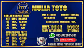 Mulia Toto Hadiah Bet