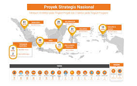 Perencanaan pembangunan kilang minyak tuban akan menggunakan konfigurasi petrokimia (terintegrasi dengan pt trans pacific. Ada Psn Kabupaten Tuban Jadi Incaran Para Investor Lenteratoday Com
